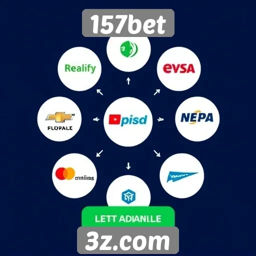 157bet : Comparação de métodos de pagamento oferecidos pelo 157bet